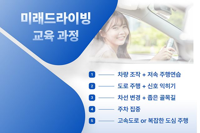 방문도로운전연수